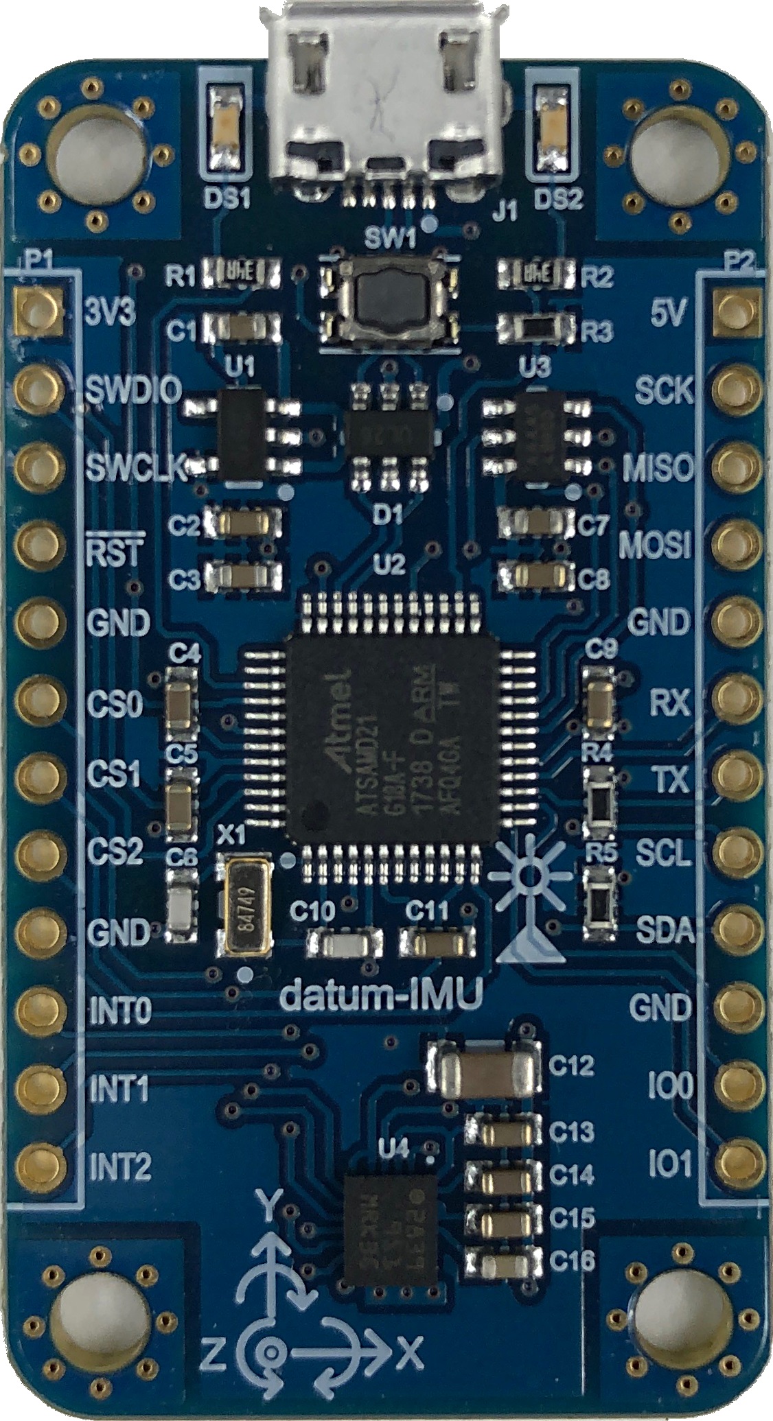 datum-IMU